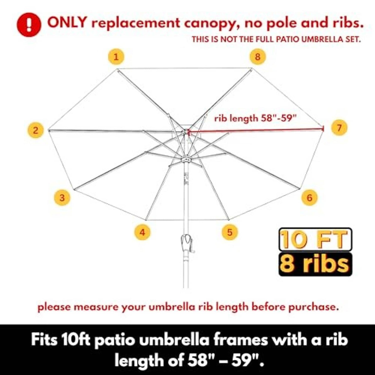 Umbrella canopy replacement diagram showing 8 ribs and rib-length measurement lines.