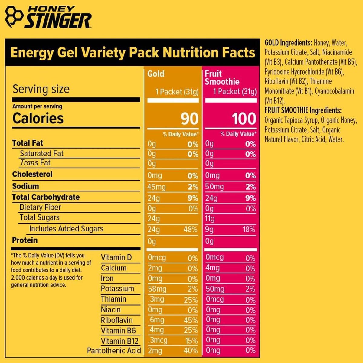 Honey Stinger energy gel variety pack nutrition facts panel for Gold and Fruit Smoothie