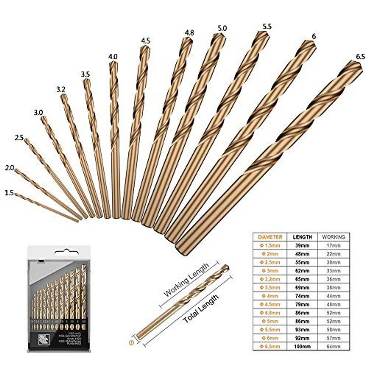 Gold-toned twist drill bits set with assorted metric sizes arranged and labeled