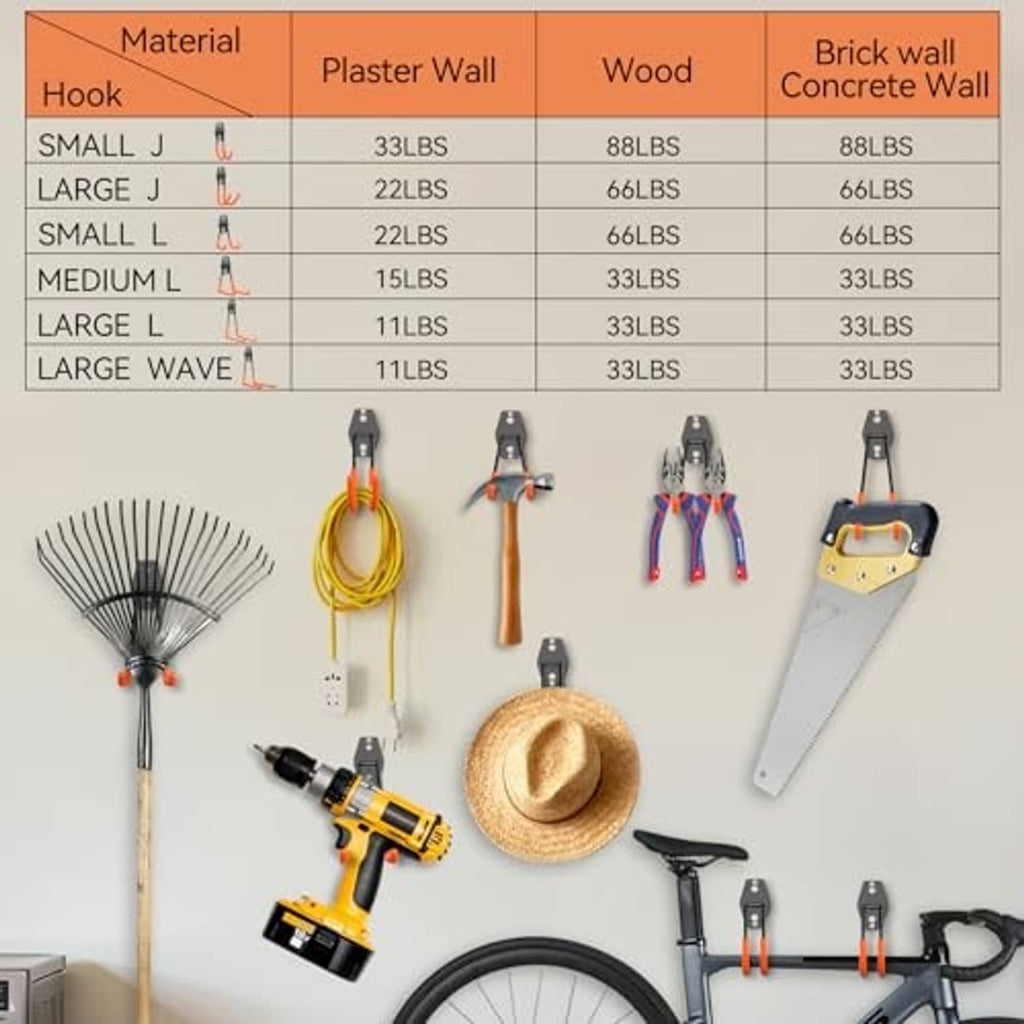 Garage hook chart showing black-and-orange hooks for plaster, wood, and concrete walls