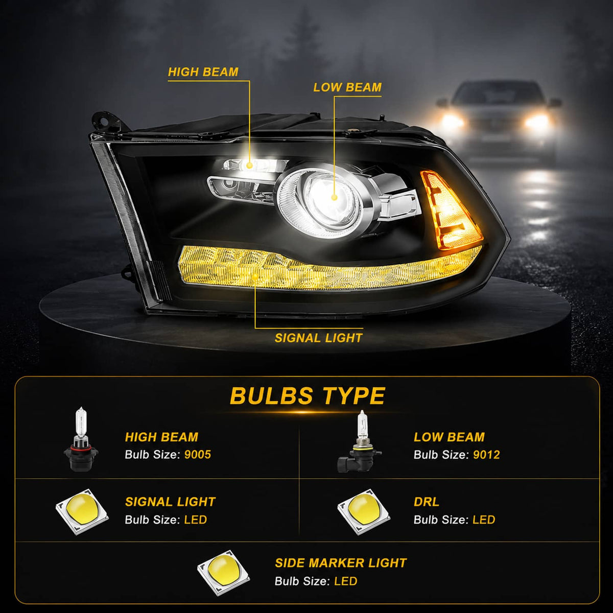 Black projector headlight showing low and high beam with amber signal lamp