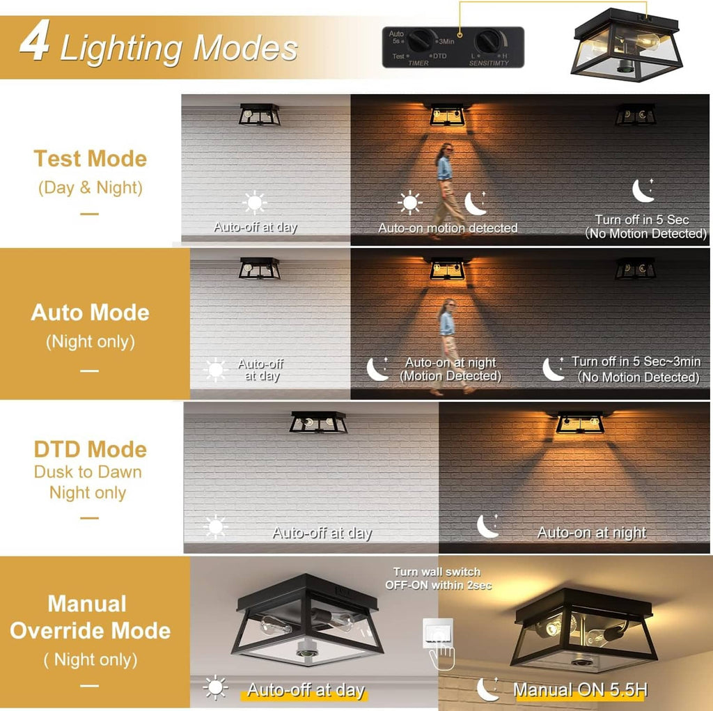 Outdoor motion sensor ceiling light with 4 lighting modes infographic panels