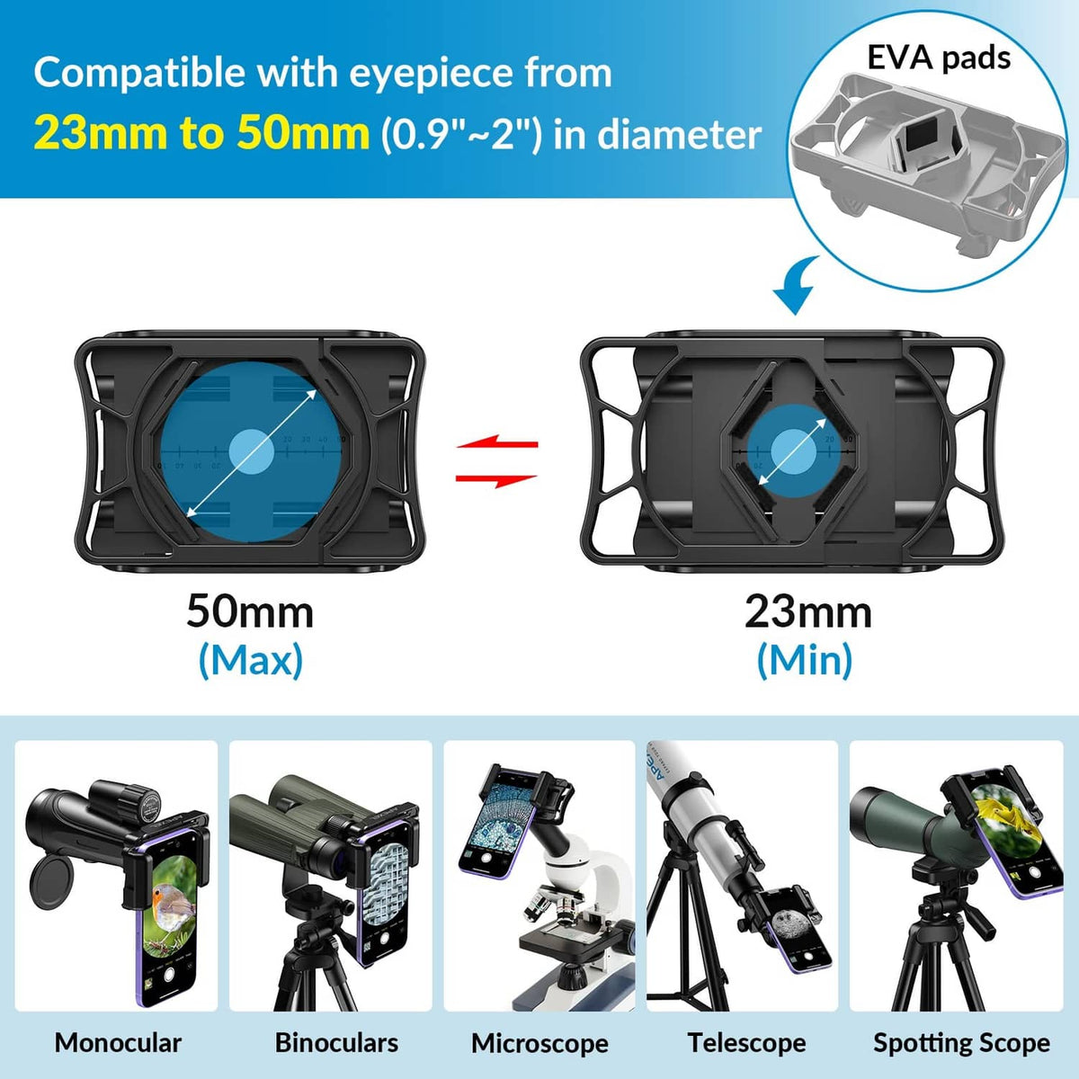 Black telescope phone adapter size guide for eyepiece fit, with EVA pad detail