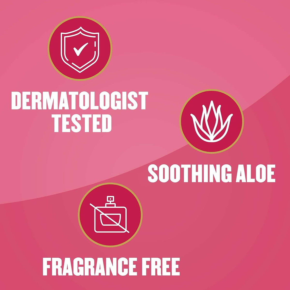 Dermatologist-tested aloe lotion badge set with fragrance-free icon