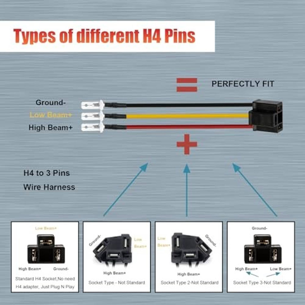 Headlight wiring adapter harness showing H4 to 3-pin wiring layout with black socket and pins