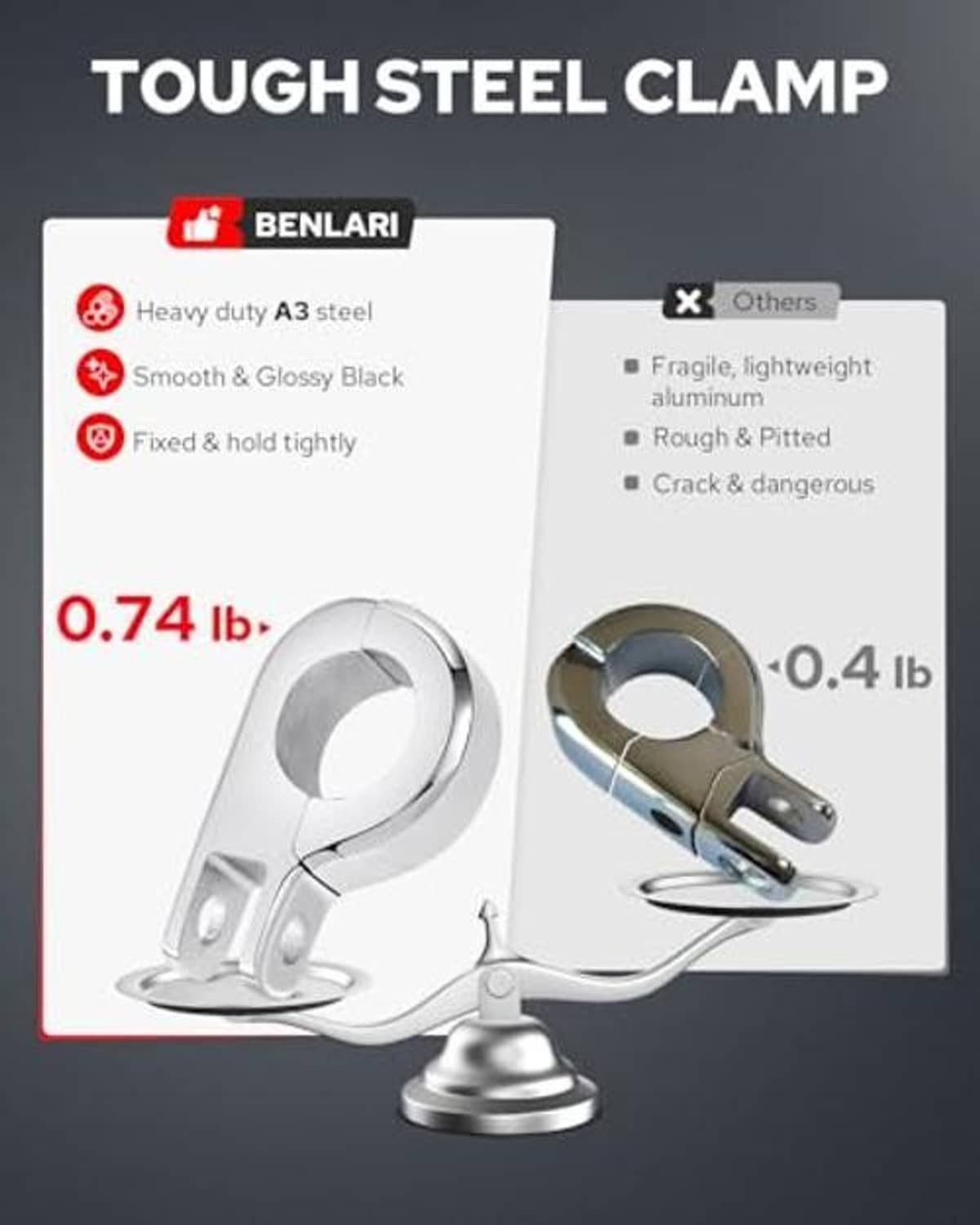 Chrome A3 steel P-clamp foot pegs with black rubber grips, heavy-duty mount brackets