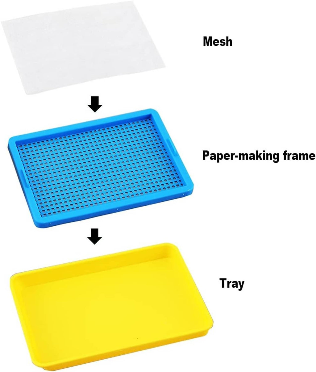 Blue mesh paper-making frame and yellow tray with transparent board