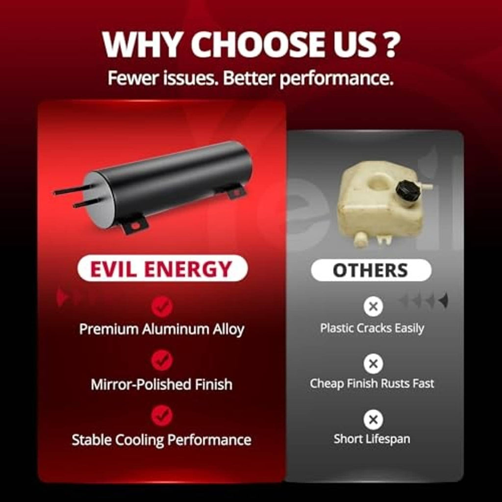 Black aluminum radiator overflow tank with comparison image background
