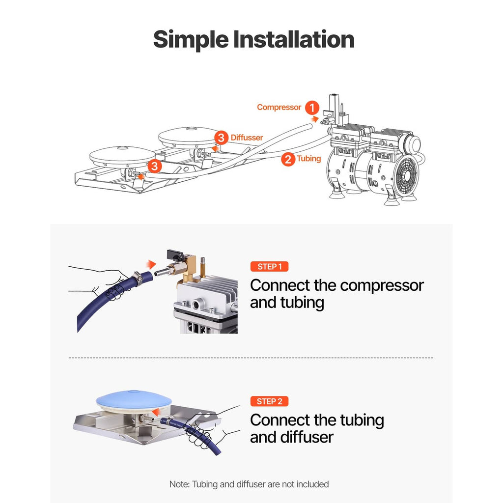 Simple installation diagram for pond aerator compressor with diffuser and tubing steps