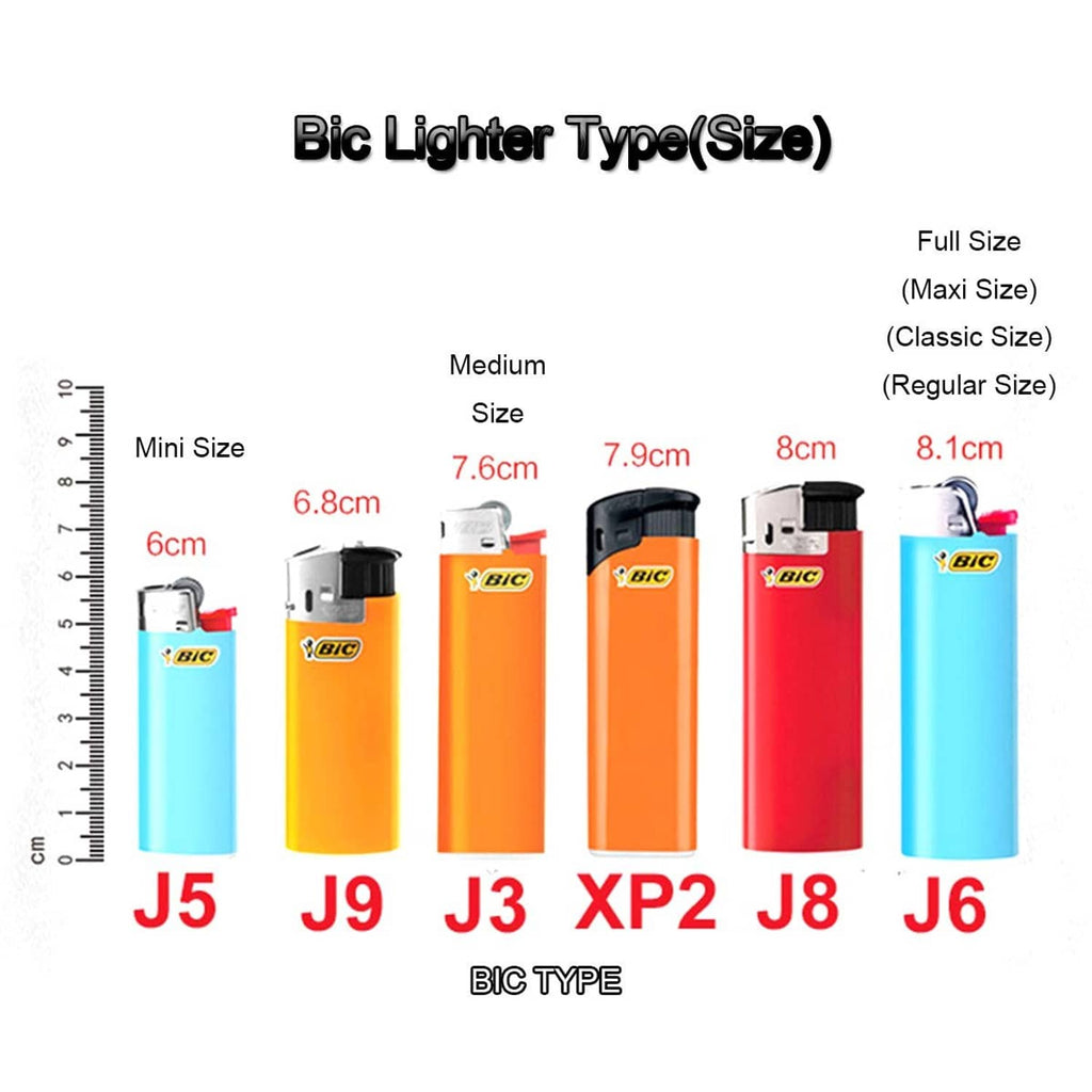 Lighter type size chart for BIC lighters: mini, medium, and full size