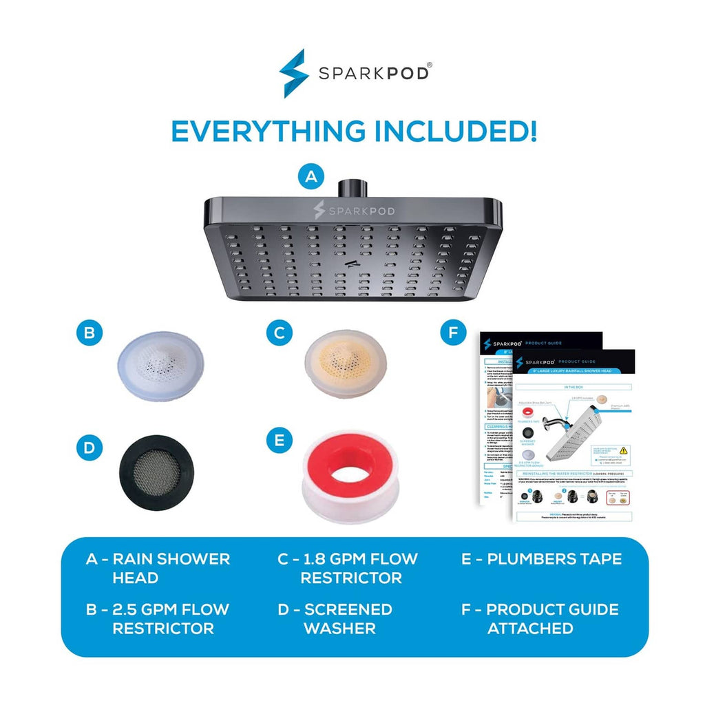SparkPod rain shower head kit with spray screen, flow restrictor, washer