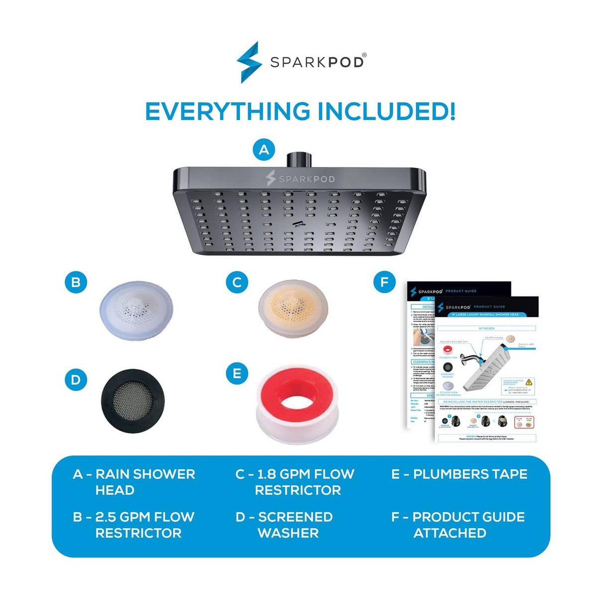 SparkPod rain shower head kit with spray screen, flow restrictor, washer