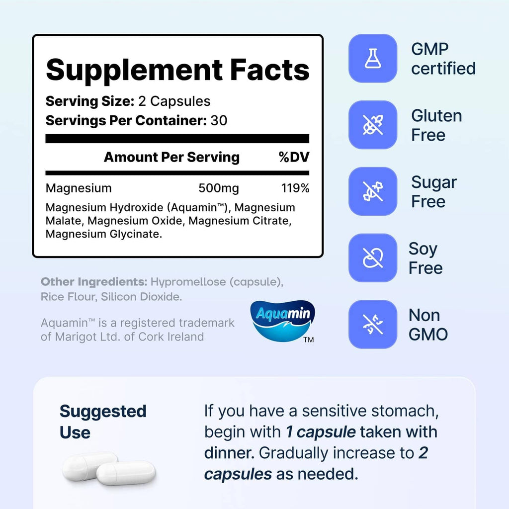 Supplement Facts panel for magnesium capsules with icons for GMP and gluten-free