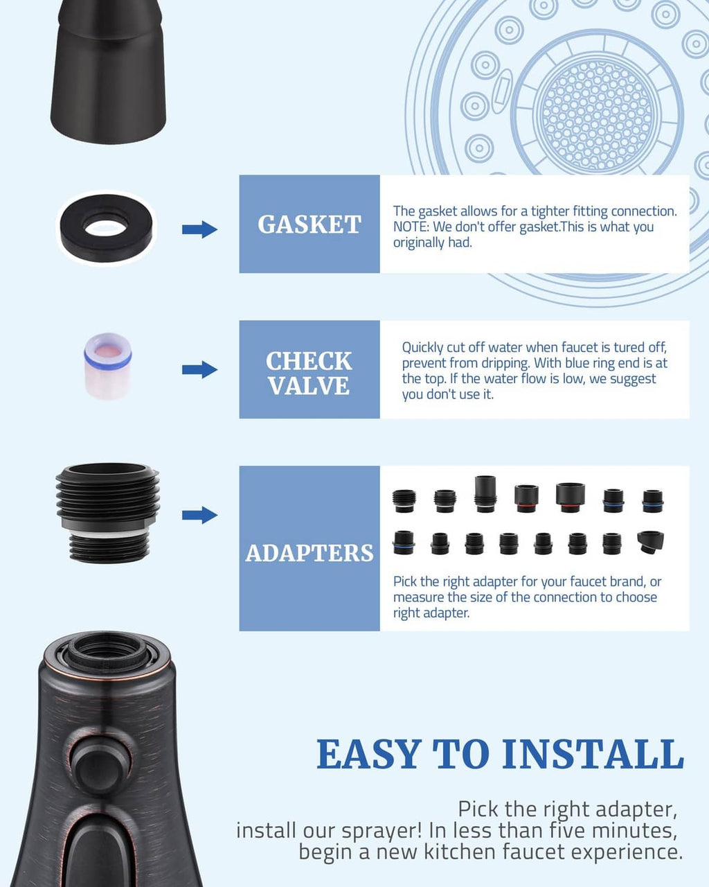 Spray head replacement adapter set with gasket and check valve components