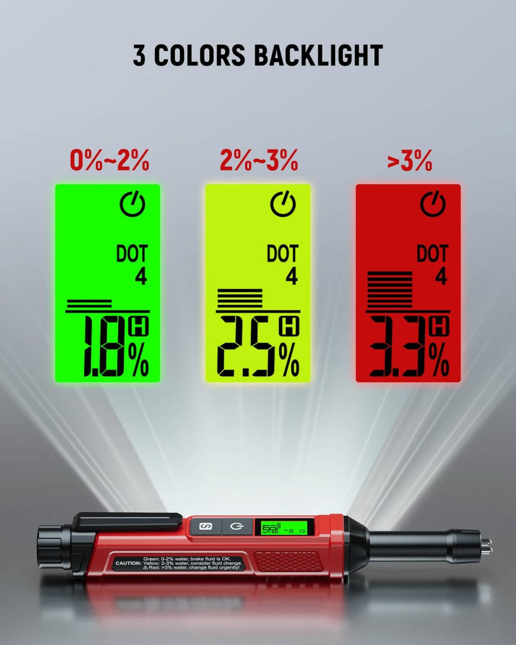 Brake fluid tester showing three backlight colors with DOT 4 readings