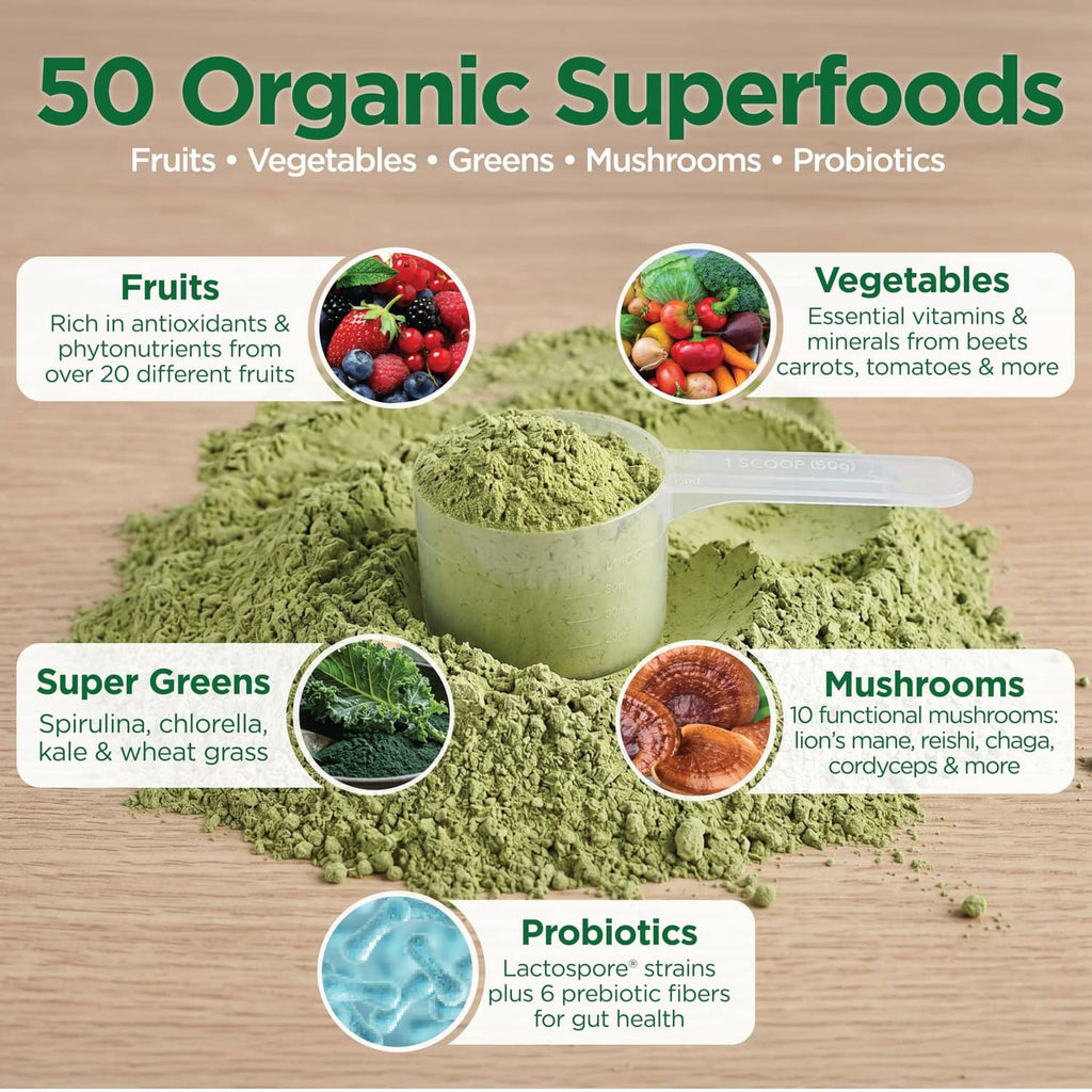Super Greens powder scoop with green blend, plus fruits vegetables mushrooms probiotics icons