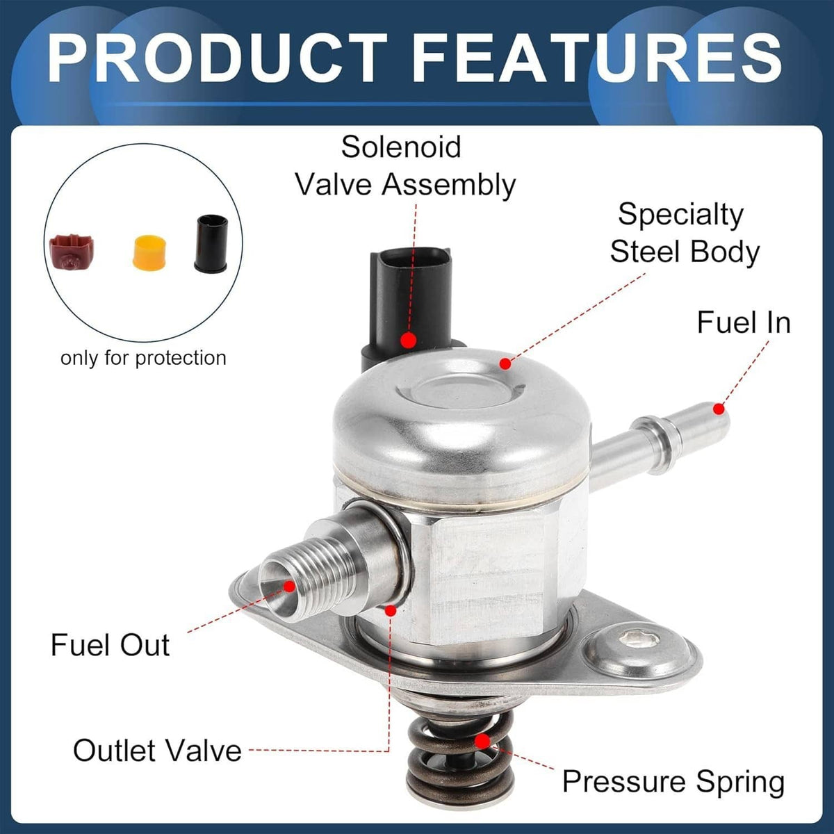 Fuel pump product features diagram with solenoid valve and pressure spring