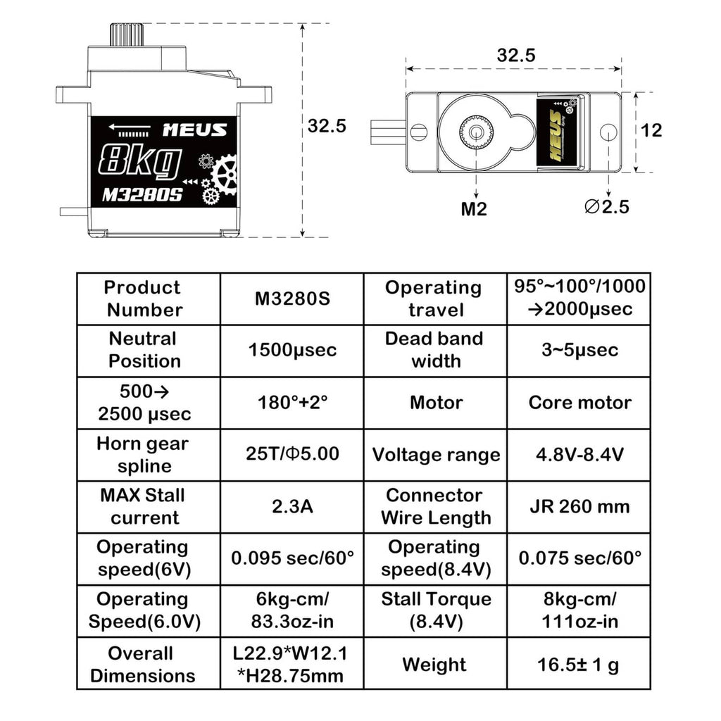RC micro servo specifications table showing speed, voltage, torque, and weight details