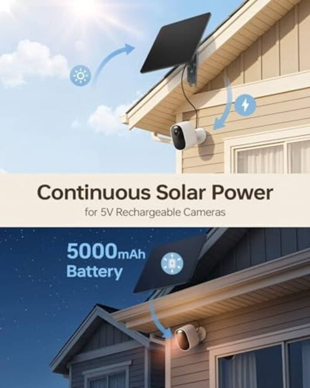 Flexible solar panel mounted outdoors with attached cable and small device bracket