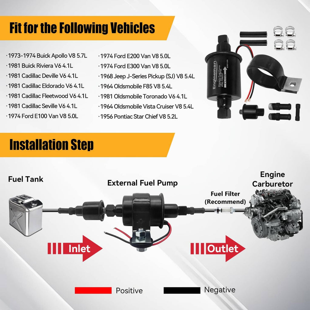 Black inline electric fuel pump with wiring, hose connectors, and mounting hardware