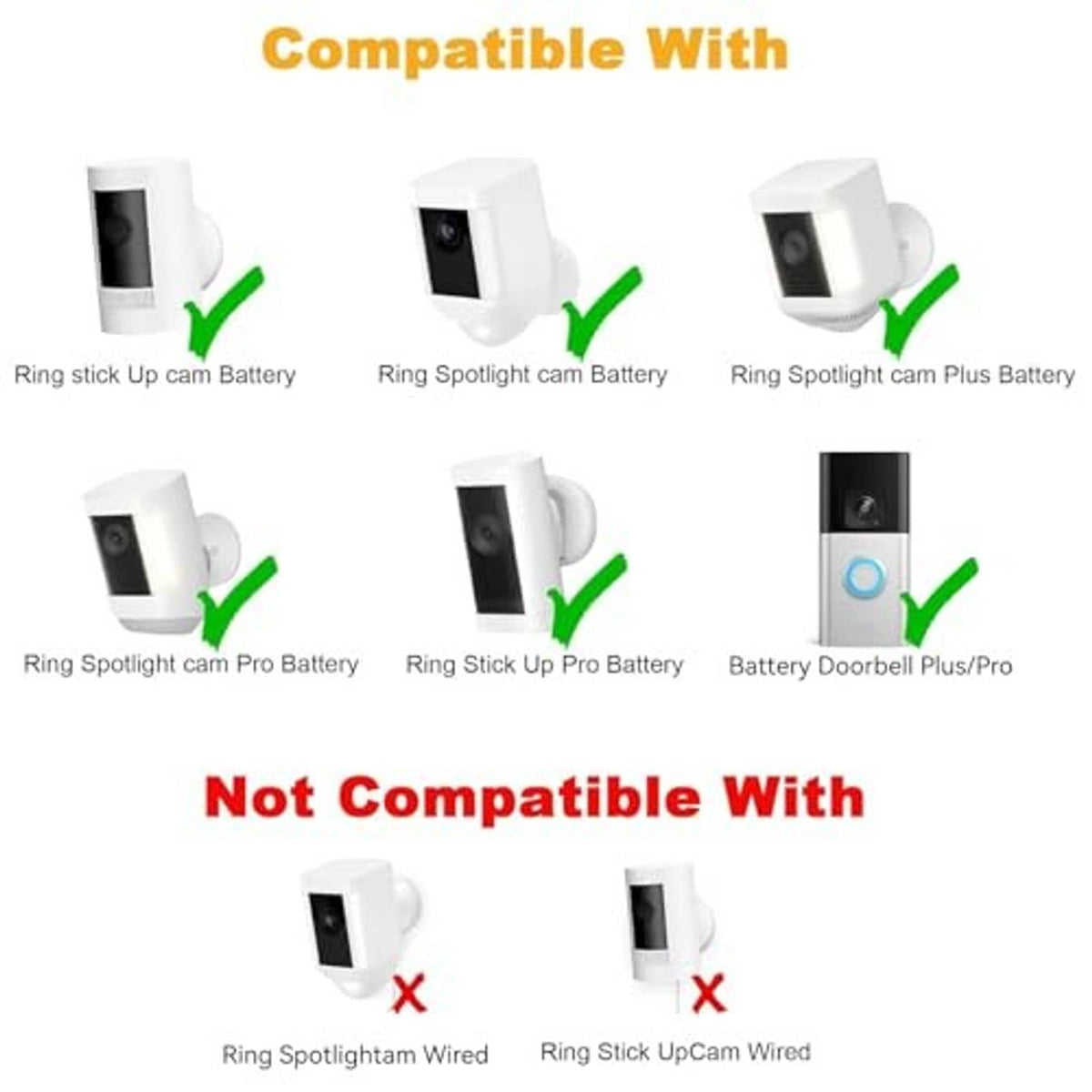 Compatibility guide graphic featuring solar panel charger and camera battery options