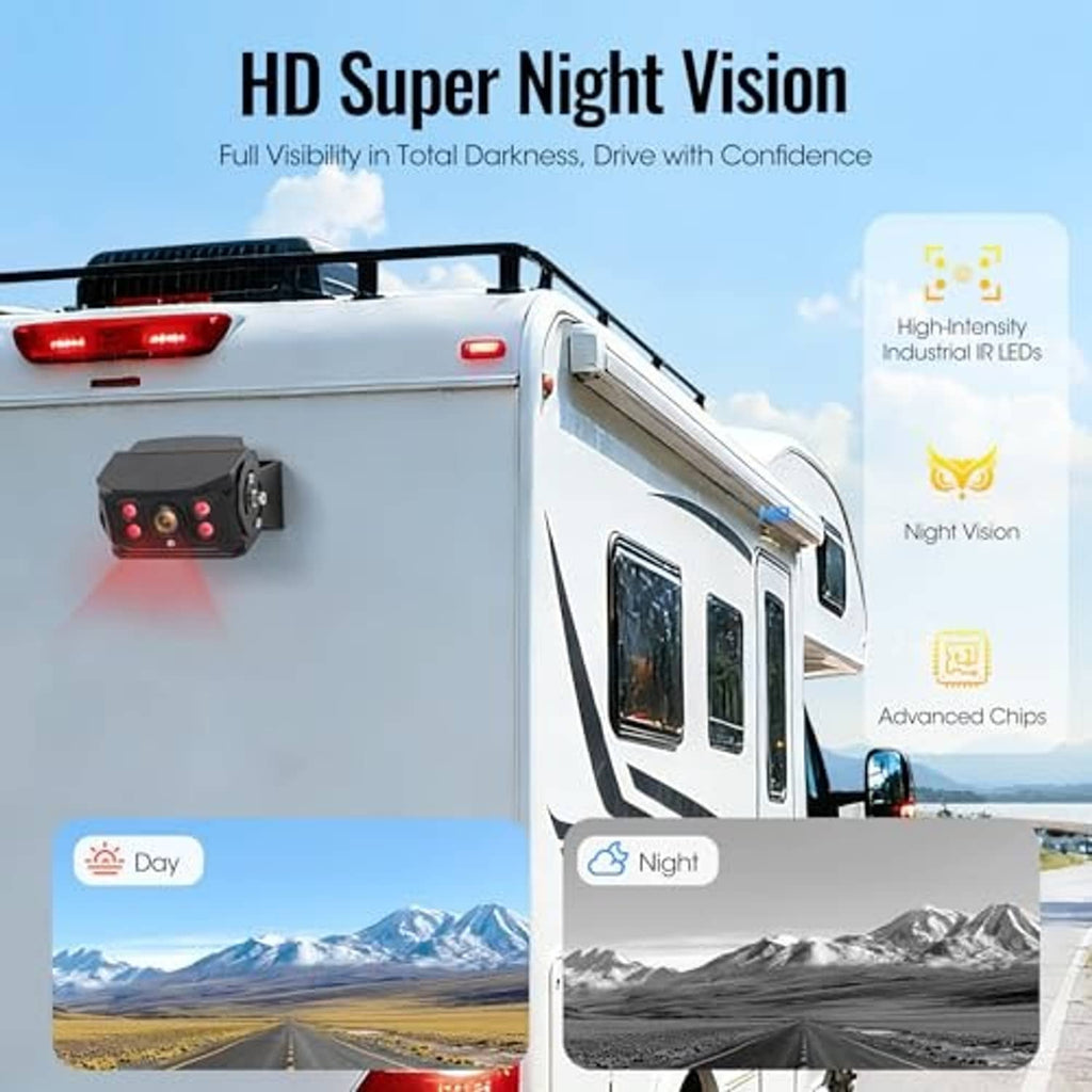 Backup camera system on vehicle with night-vision camera unit and monitor