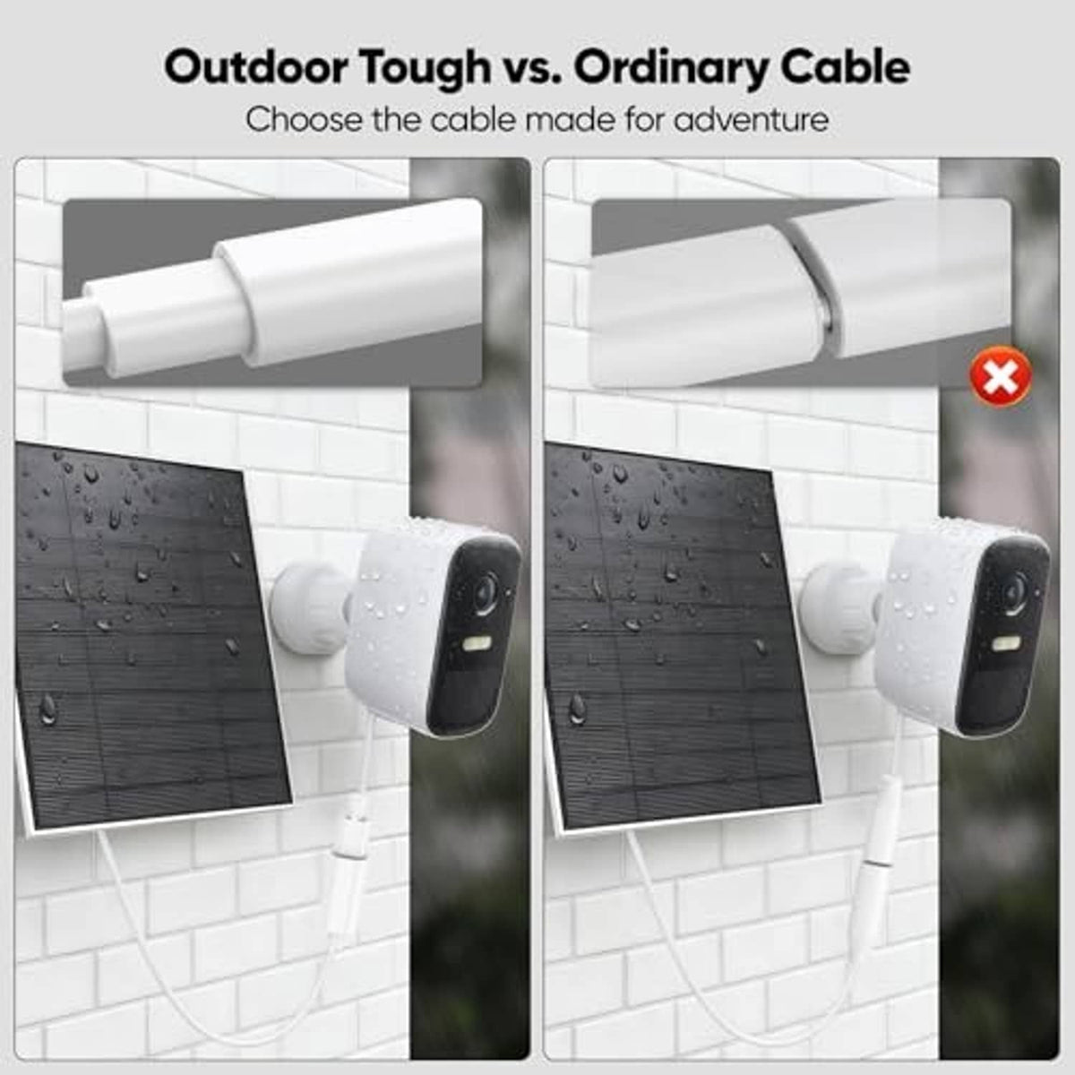 White USB-C extension cable for outdoor use, shown connected to a wall-mounted device
