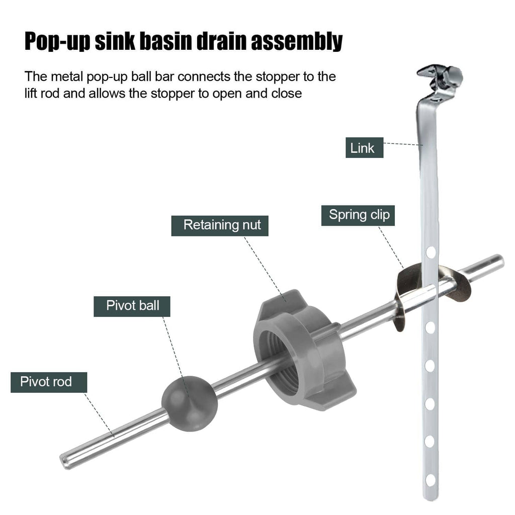 Grey pop-up sink drain assembly diagram showing pivot rod, ball, and spring clip