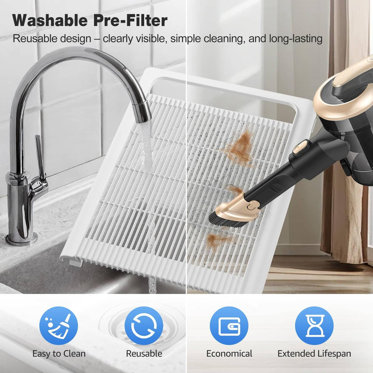 White air purifier showing washable pre-filter mesh with water-ready design