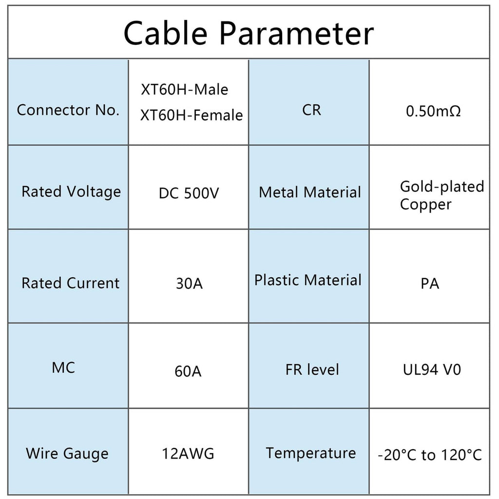 XT60H male/female cable parameter table for 12AWG, 30A, DC 500V, gold-plated copper