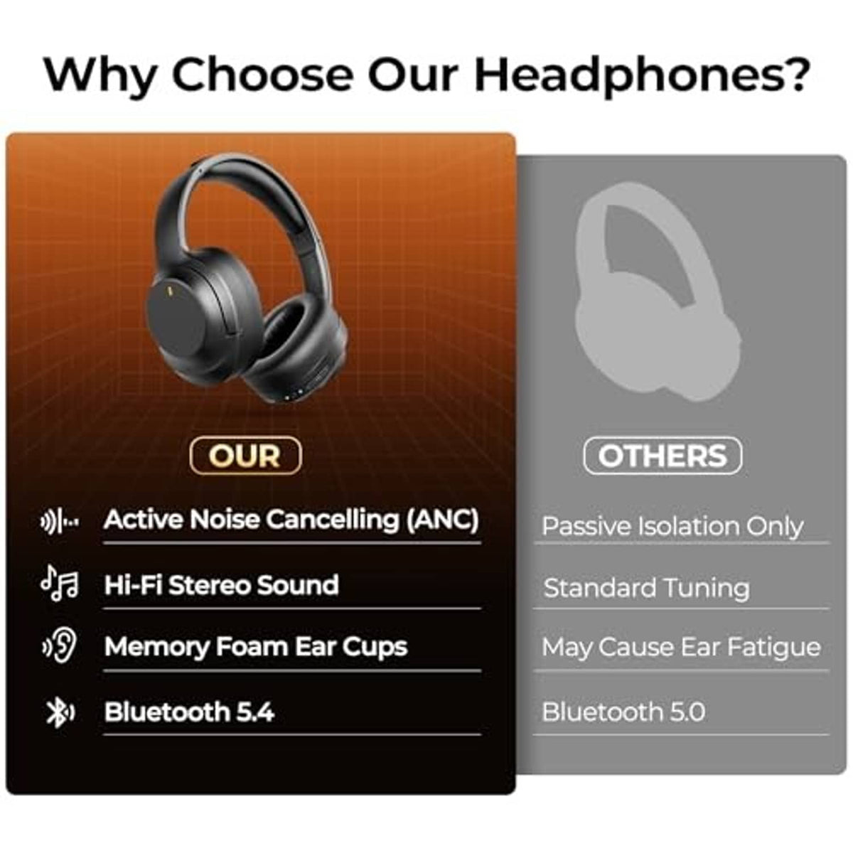 Black over-ear headphones with padded headband and cushioned ear pads, front-left view