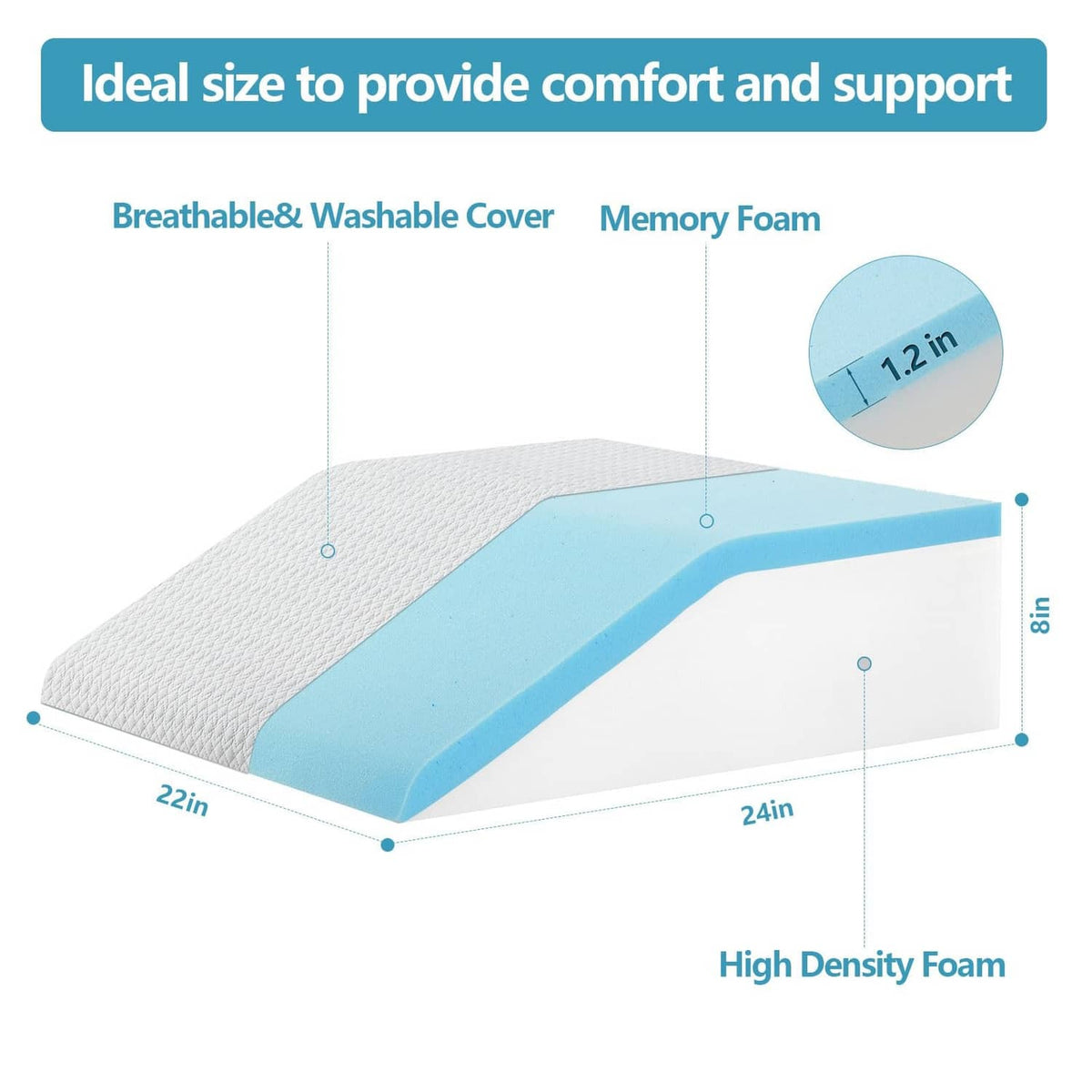 Grey and white leg wedge pillow with elevated shape and breathable cover