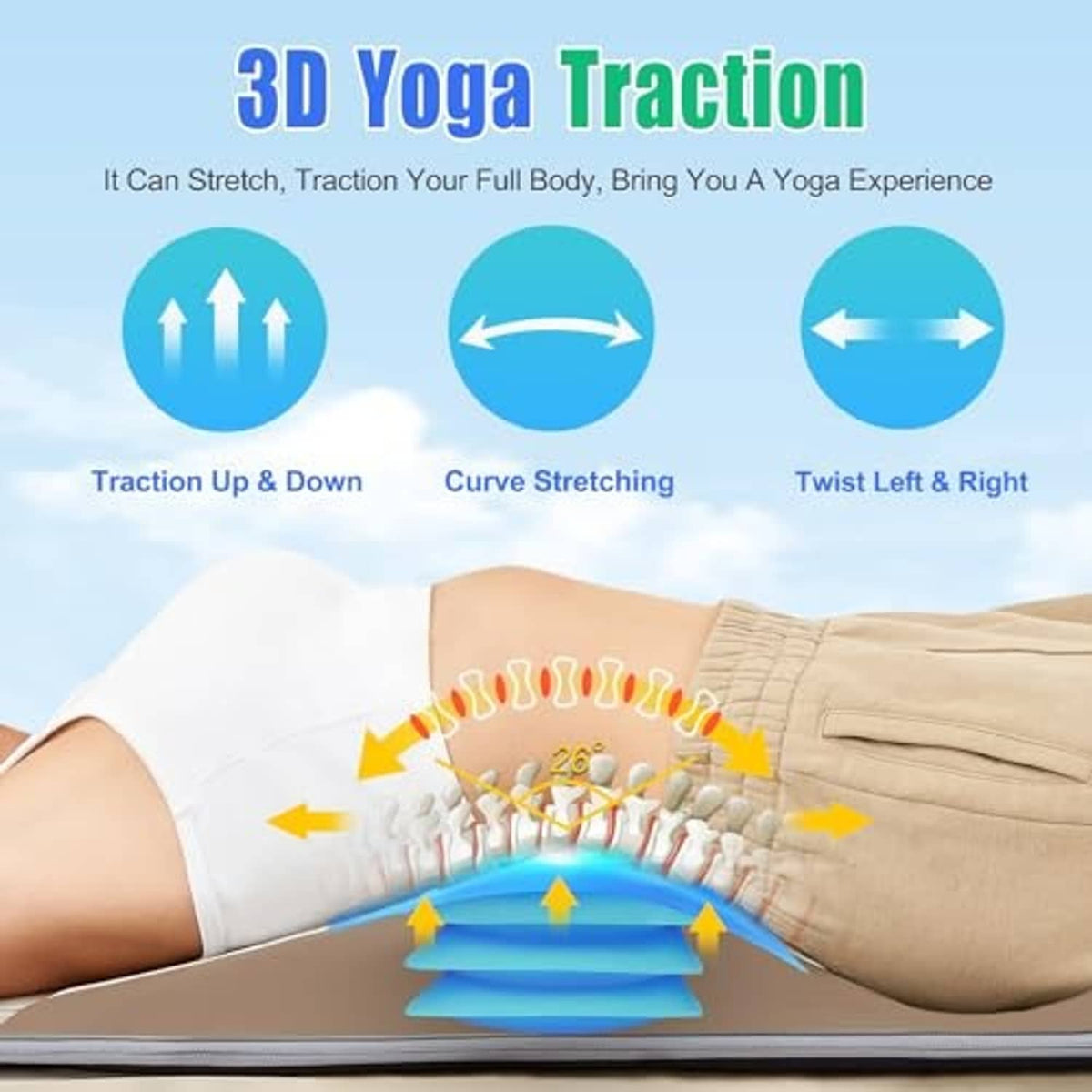 3D traction massage mat diagram showing blue traction and twist zones on body