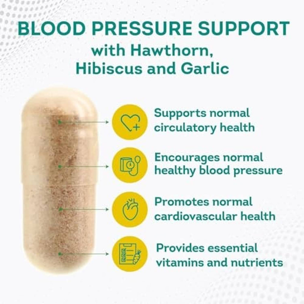 Blood pressure support supplement facts graphic with hawthorn and hibiscus and garlic