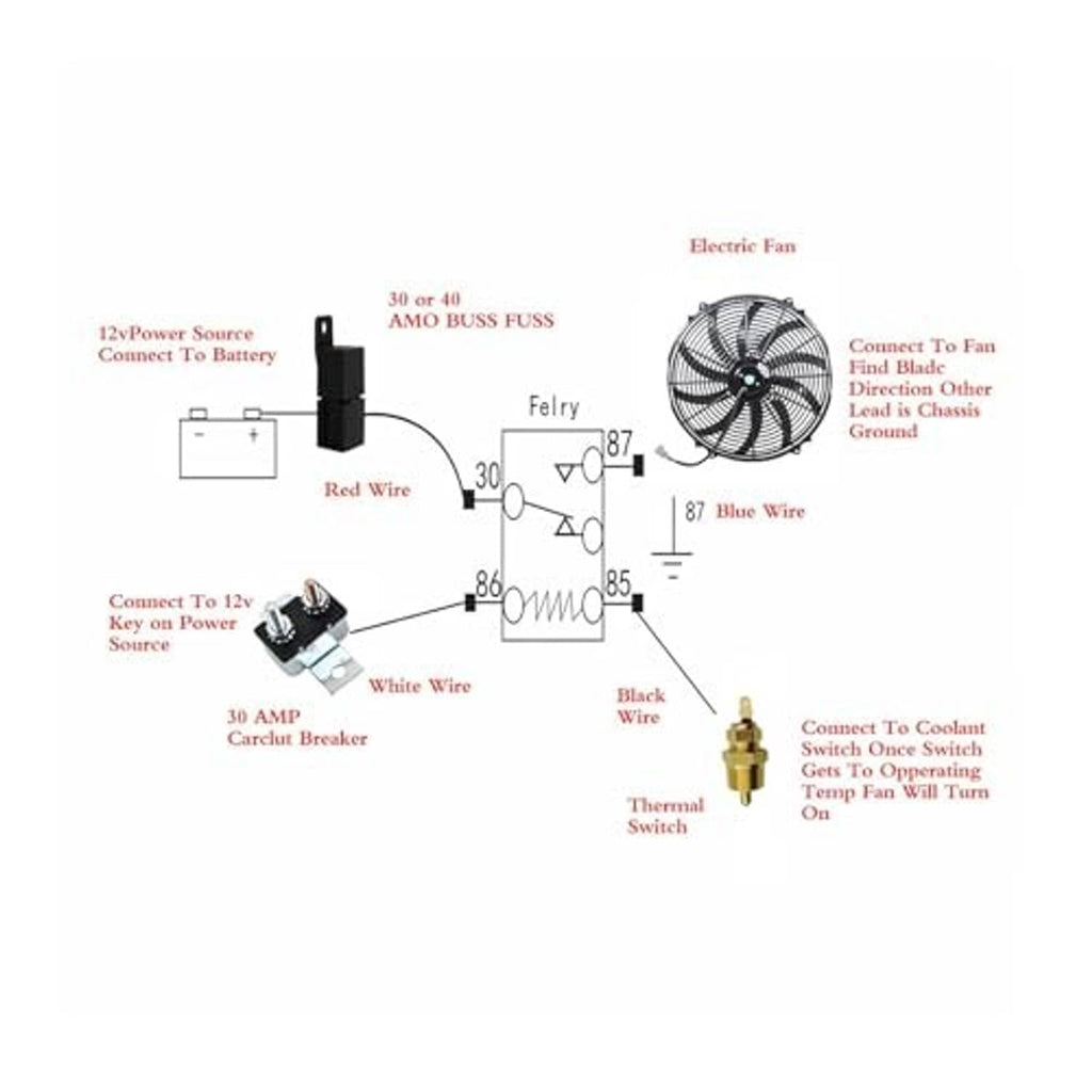 Electrical wiring diagram for radiator fan with power source and coolant switch