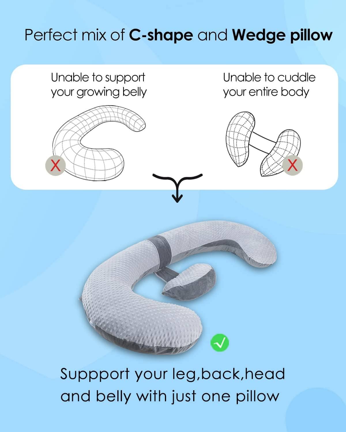 Gray E-shaped pregnancy pillow with wedge insert for leg, back, head, and belly support