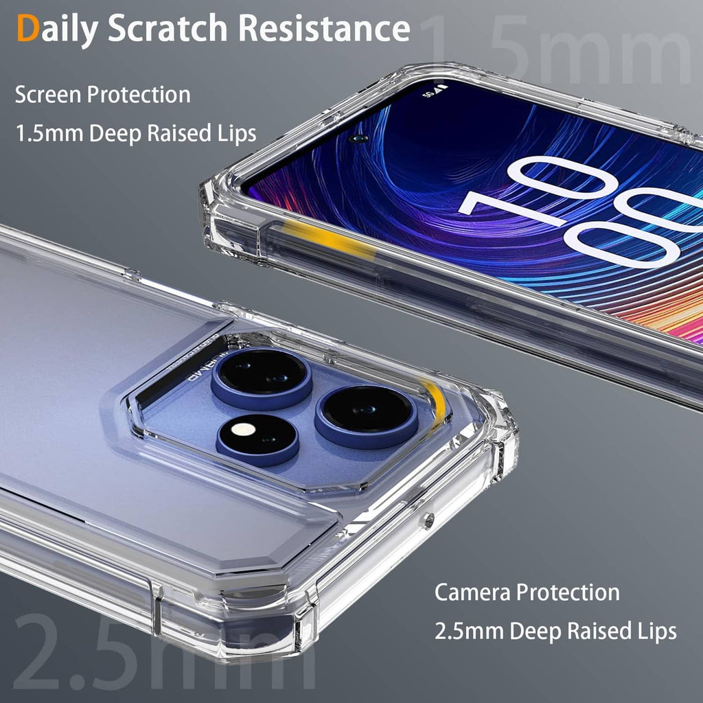 Clear phone case with raised screen lips and reinforced camera-lens protection