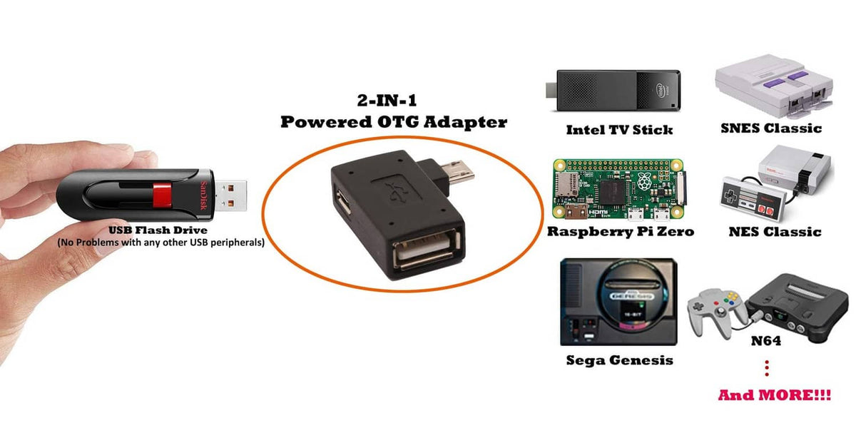Black powered OTG adapter with USB-A port
