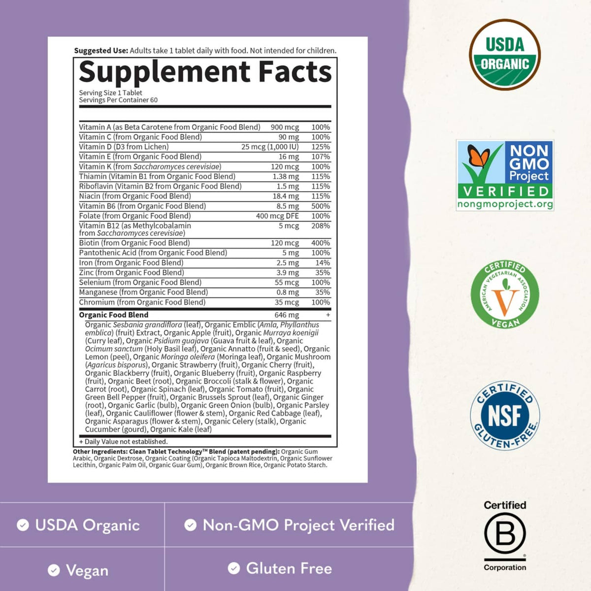 Supplement facts ingredient panel for women’s multivitamin tablets