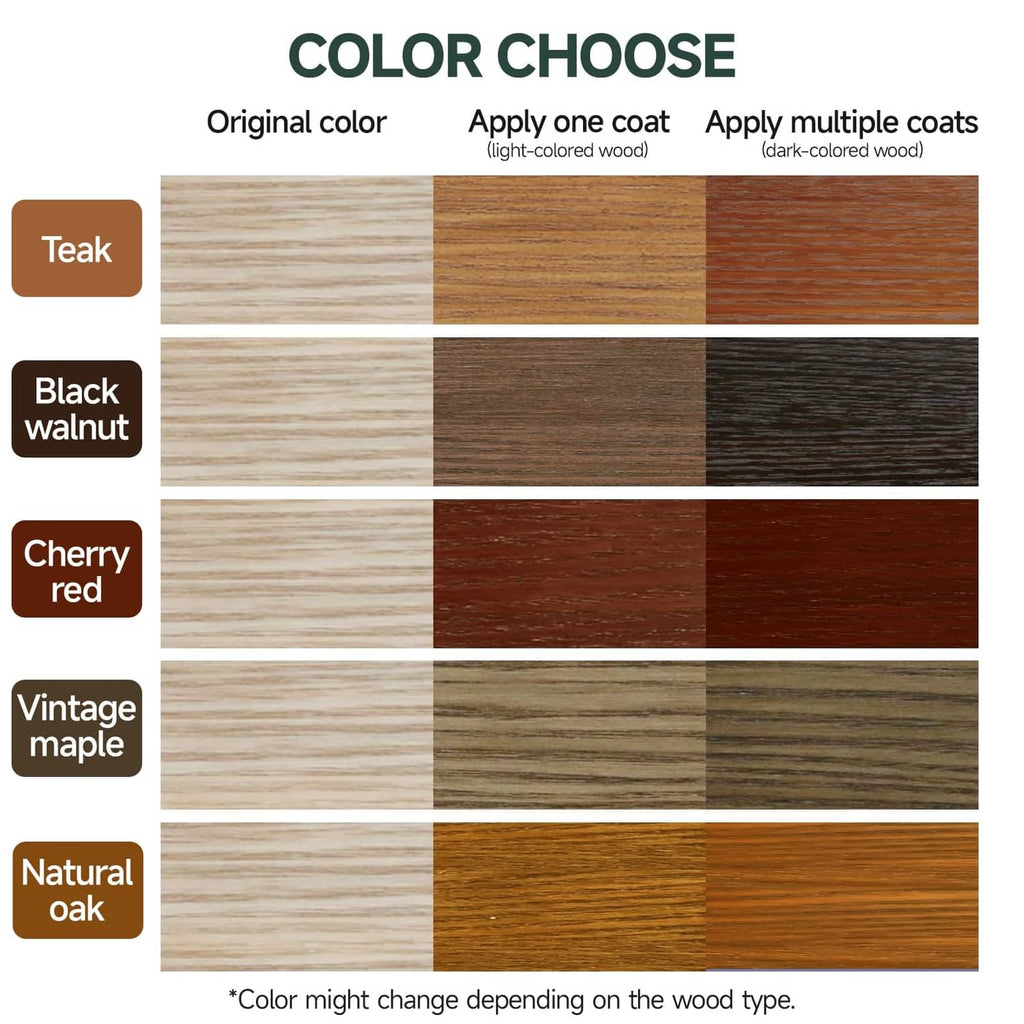 Wood stain color chart showing cherry red and other stain shades
