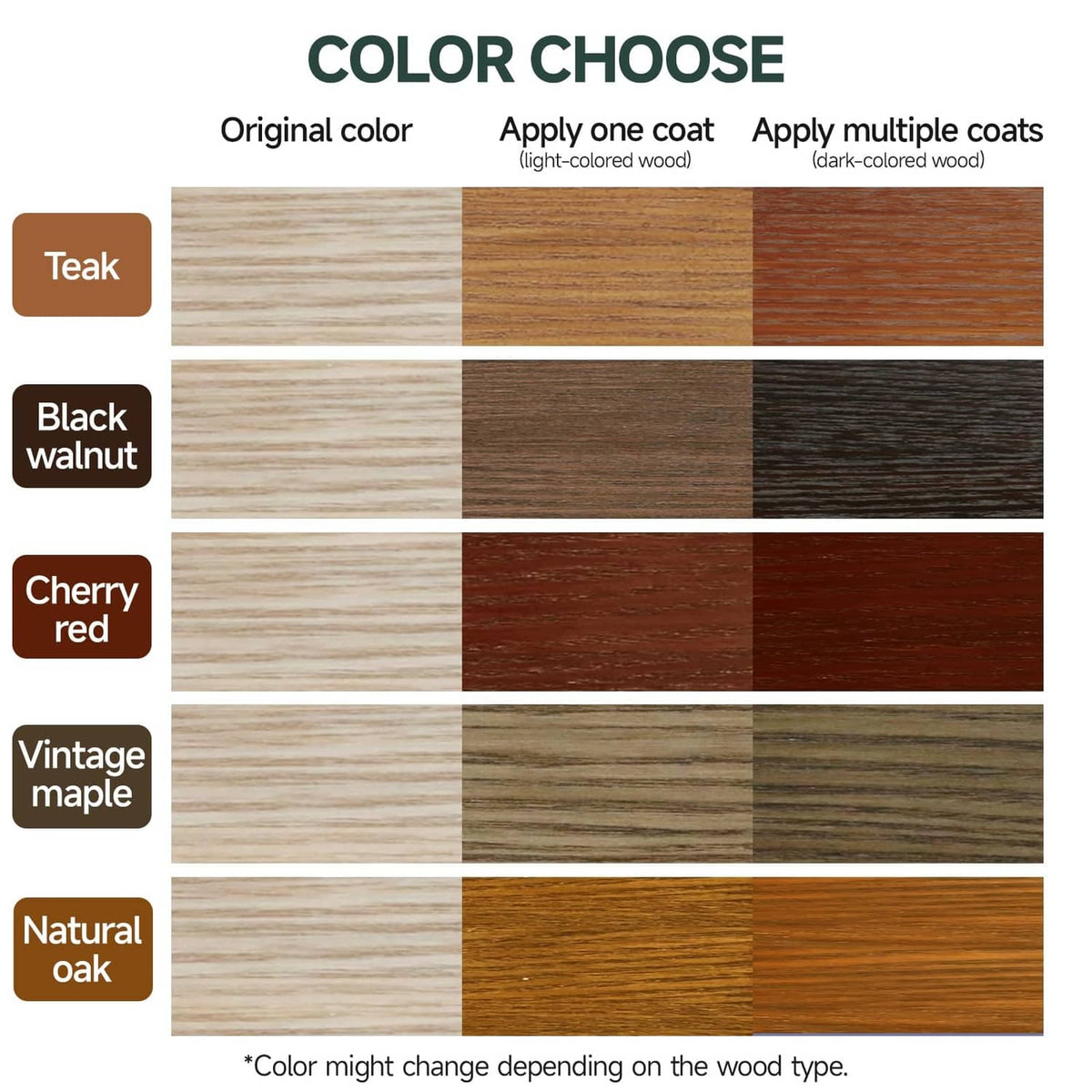 Wood stain color chart showing cherry red and other stain shades