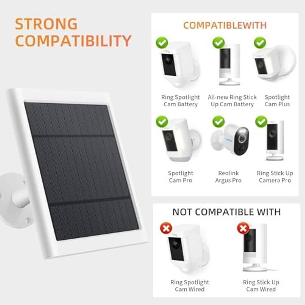 Solar panel charger kit with mounted panel and compatibility chart icons