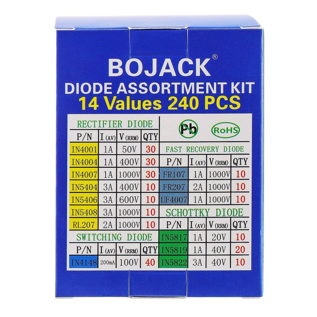 Blue BOJACK diode assortment kit box, 14 values, 240 pcs