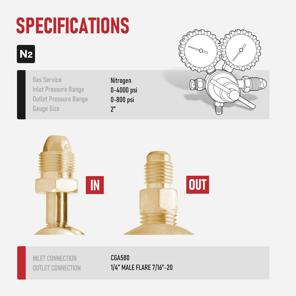 Nitrogen regulator with IN and OUT brass fittings and connection ports