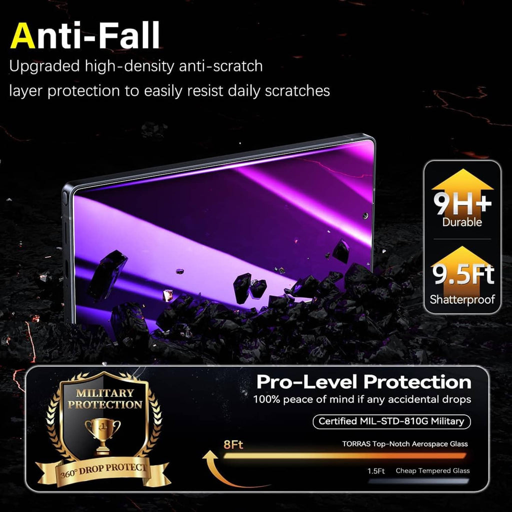 Privacy tempered glass screen protector, purple finish with shatter-resistant impact protection