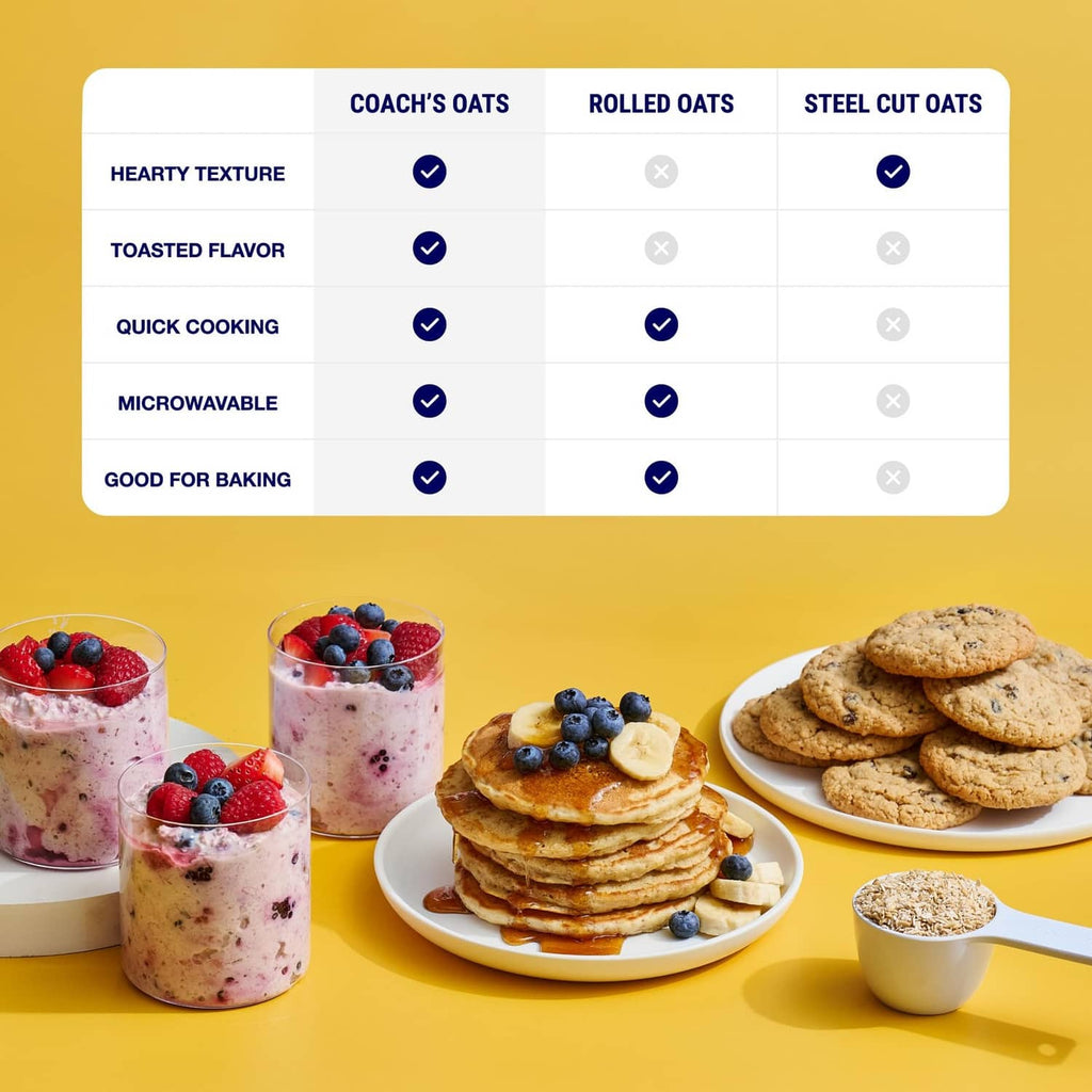 Oat type comparison chart with cups of overnight oats and baked cookies