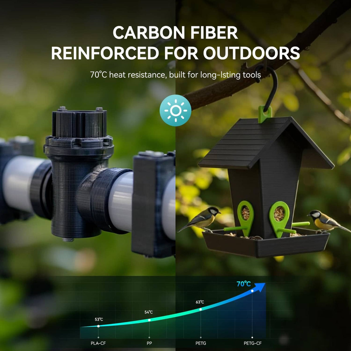 Carbon fiber PETG filament spool and printed outdoor parts with black filament