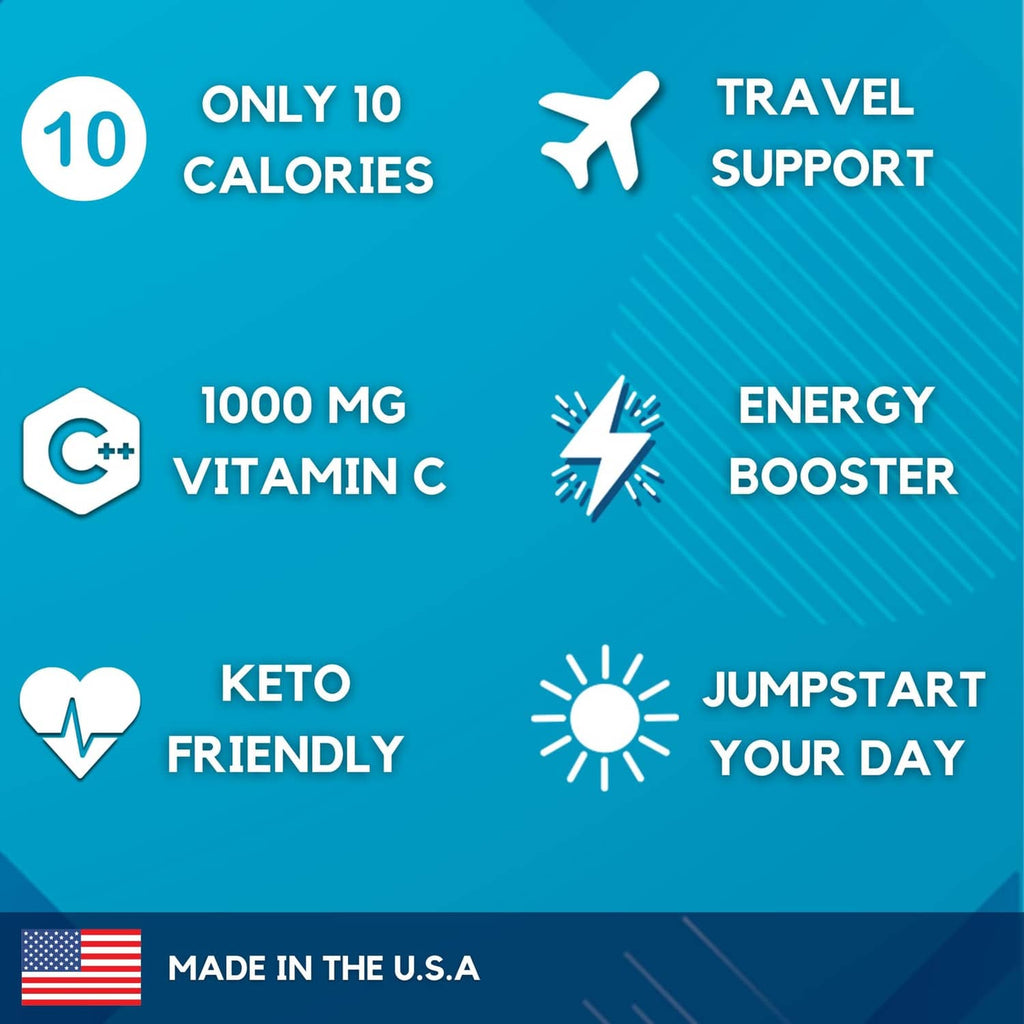 Blue HydroMATE variety pack panel with nutrition and travel support icons