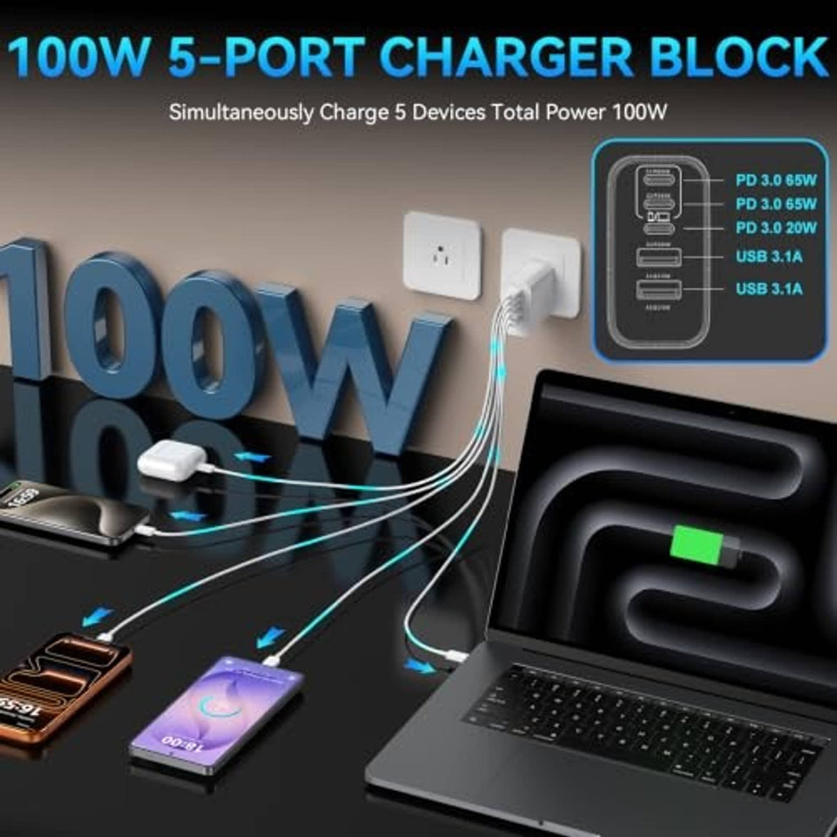 White charging block with multiple USB ports, USB-C connector, and charging cable.