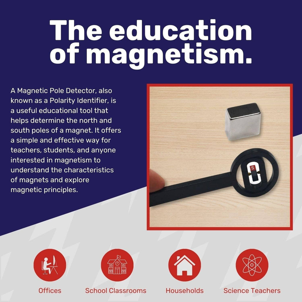 Magnetic pole detector tool with circular ring near metal magnet
